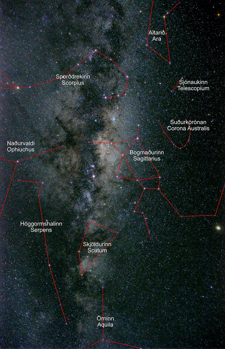 Stjörnumerkin - Constellations.