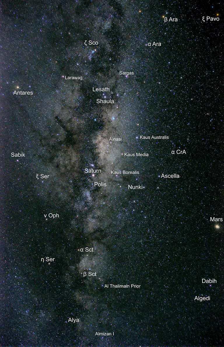Stjörnuheiti - Star names.