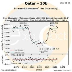 Qatar-10b_20230112_exoclock